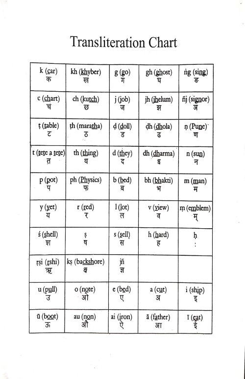 Arogya Raksa Kalpadrumah